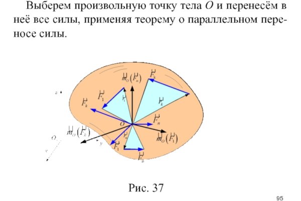 Что такое кракен маркетплейс курительный смесс